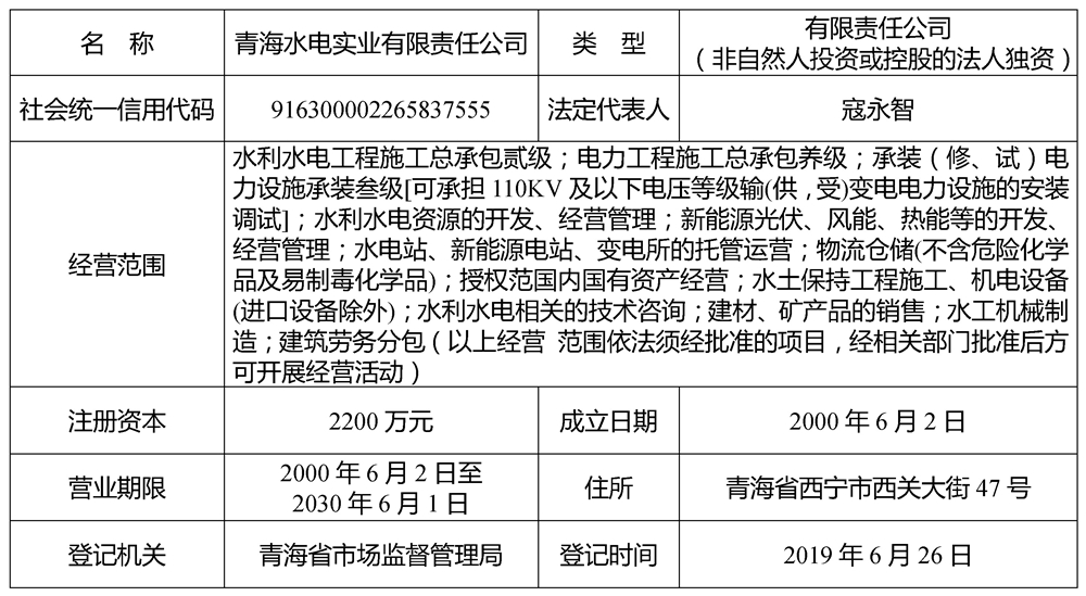 1635318312.jpg 水電實(shí)業(yè)公司.jpg