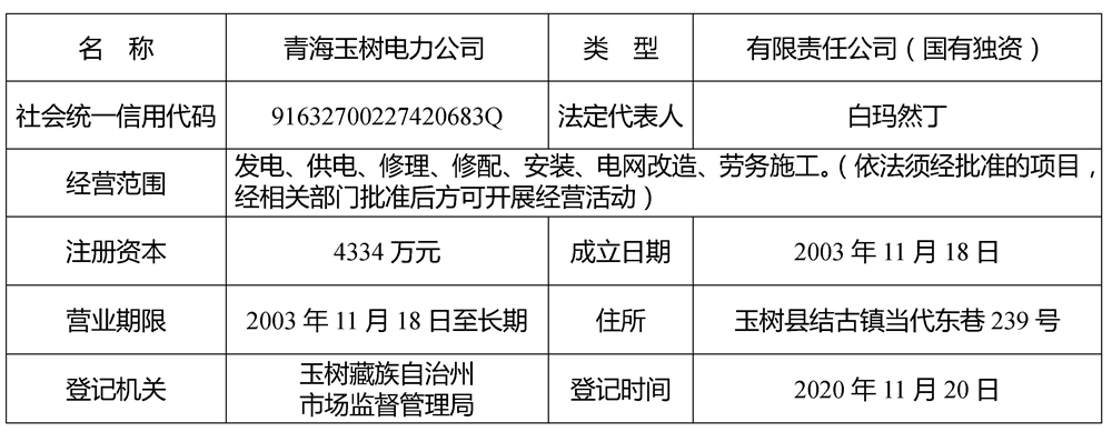 1635326219.jpg 玉樹電力公司.jpg